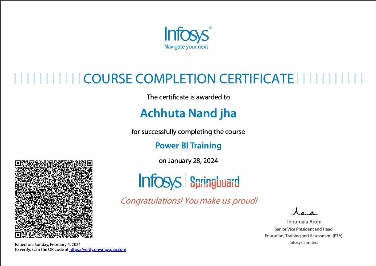 Power BI Infosys